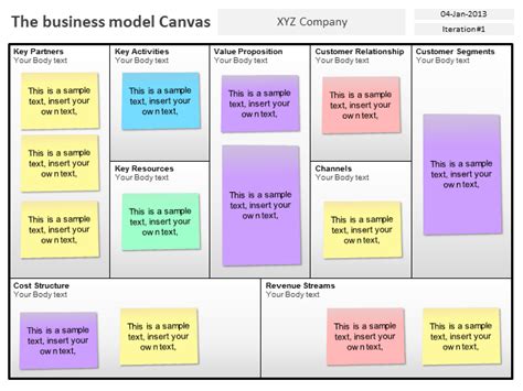 lean canvas template for powerpoint powerpoint presentation ppt