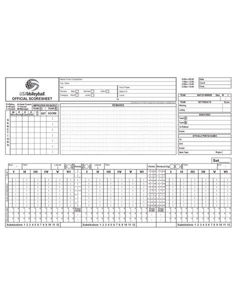 Official Volleyball Score Sheet Usa Volleyball Free Download
