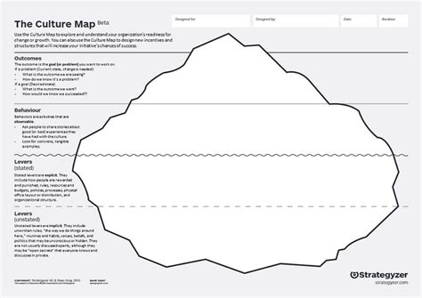 Culture Map Update The Xplane Collection Medium