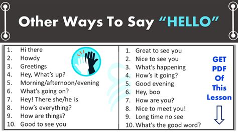 Other Ways To Say Hello In English 30 Hello Synonyms Englishilm
