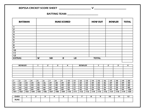 Bdpssa Cricket Score Sheet Download Printable Pdf Templateroller