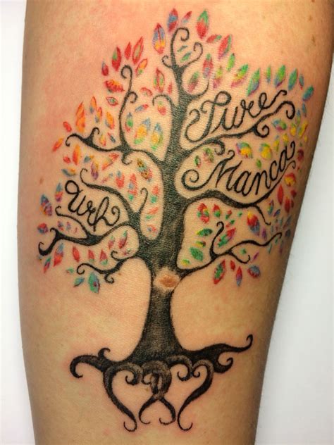 my color tree of life..fenos aleksander | Word tattoos, Tattoos, I tattoo