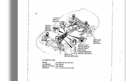 Mazda Rx7 Transmission Service Manual