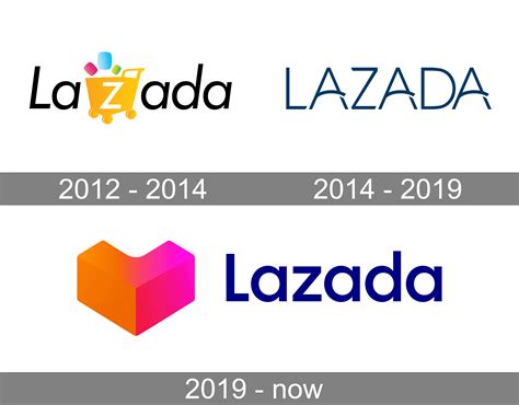 Lazada Logo And Symbol Meaning History Png Brand