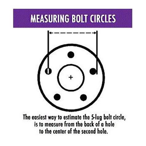 How To Measure Atv Wheel Size