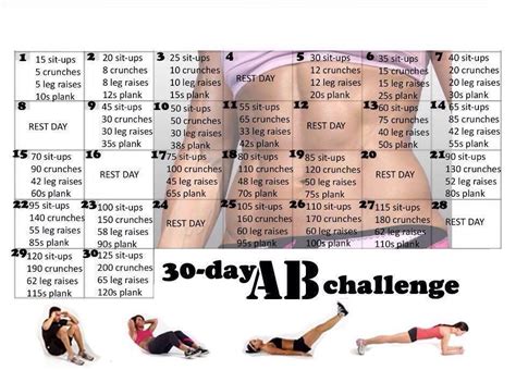 Day Abs Challenge My Not Work In Only Month But You Will Defiantly See Results By Katt