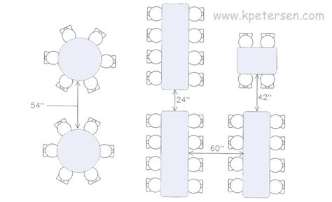 Tables What Size Do You Need Table Set Up Restaurant Tables Party