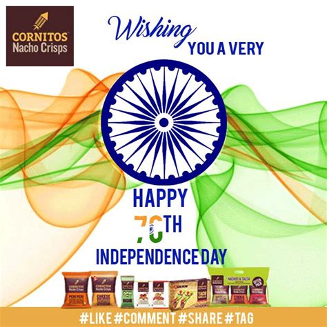 Wishing Happy Independence Day Today Proudly Celebrating Indias 70th