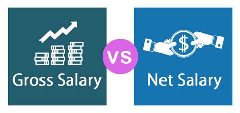 Gross Salary Vs Net Salary Major Comparison And Difference Between Gross