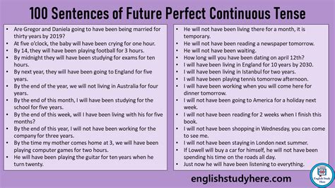 Sentences Of Future Perfect Continuous Tense Examples Of Future