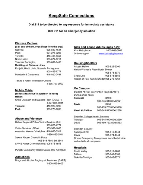 Peel Access To Housing Special Priority