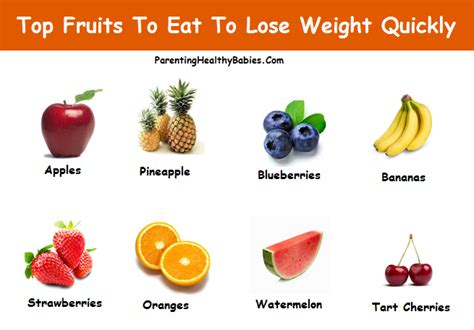 Best Fruits For Weight Loss For Women Parentinghealthybabies Com
