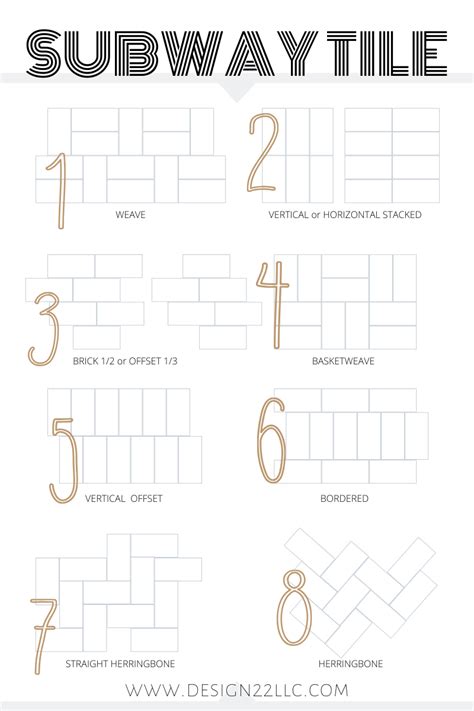 Blog — Design 22 Subway Tile Patterns Eight Different Patterns To Get