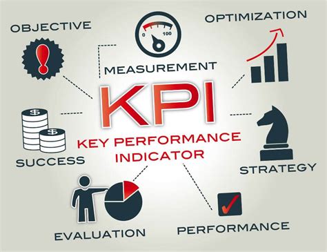 Métriques vs KPI Qu est ce qu une métrique commerciale ou un KPI AffiliateBay