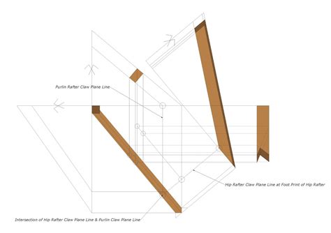 Roof Framing Geometry Claw Barbe Klaue Lip Angles