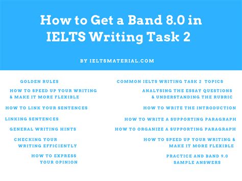 How To Get A Band 8 0 In Ielts Writing Task 2 Tips Ielts Writing