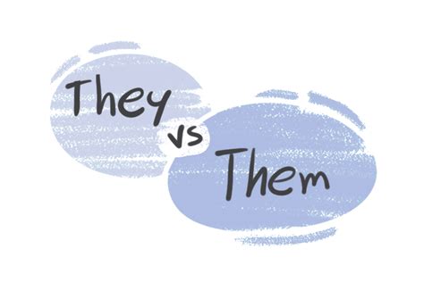 They Vs Them In The English Grammar Langeek