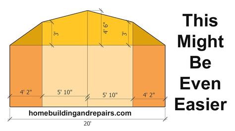 Easier Methods To Help You Design And Layout Gambrel Roof Framing