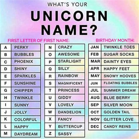 Unicorn Name Unicorn Names Funny Names Names