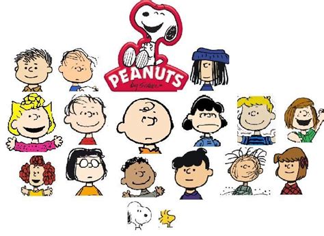 Character Faces Charlie Brown Characters Peanuts Characters Charlie