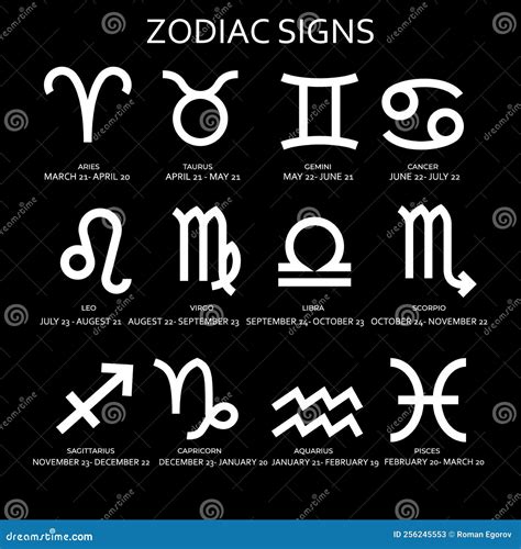 Zodiac Calendar Horoscope Signs With Month Dates Star Constellation
