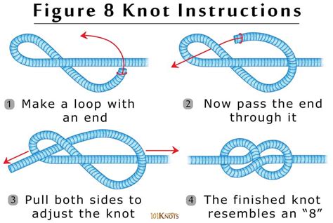 Maybe you would like to learn more about one of these? How to Tie a Figure Eight Knot Step By Step