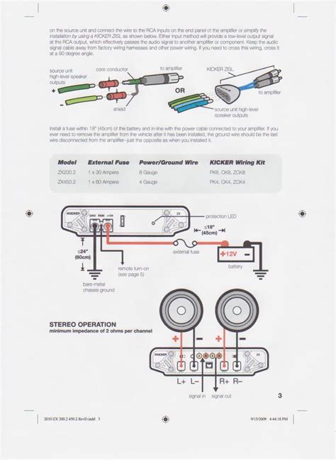 Rockford Fosgate Wiring Diagram