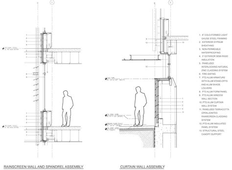 section-detail-architecture,-wall-section-detail-architecture,-curtain-wall-detail