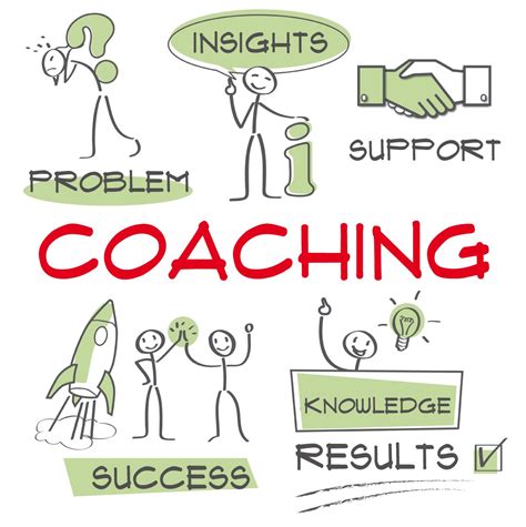 How Does Leadership Coaching Work, Anyway?