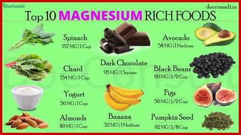 Magnesium Is An Element And Mineral Found Throughout Nature And One Of The Bodys Electrolytes