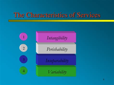 Ppt Marketing Of Services Powerpoint Presentation Free Download Id