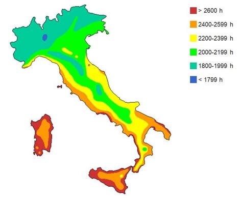 Italy House Hunting Climate