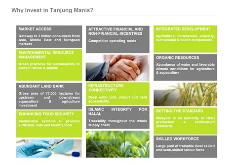 Spi will spend myr 318 million (eur 63.6 million) for aquaculture activities like breeding tilapia, growing chlorella and producing halal collagen and. Official Website of Ministry of International Trade ...