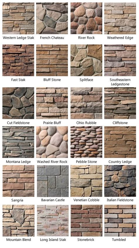 24 Stone And Brick Wall Patterns Building Materials Malaysia