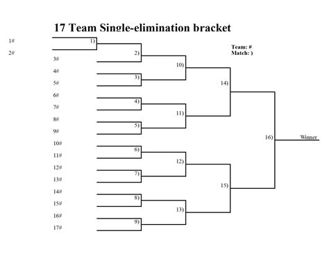 Fillable 17 Team Single Elimination Bracket In Pdf Interbasket