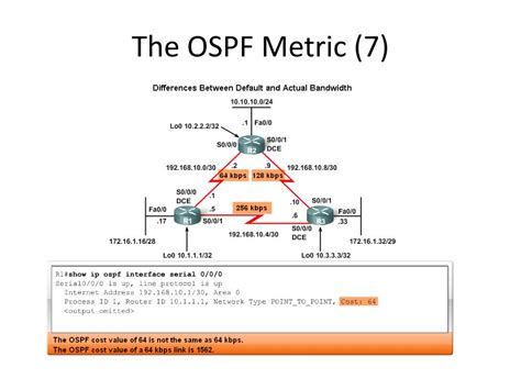 Ospf Metric Hot Sex Picture