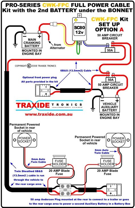 Jayco Journey Outback Wiring Diagram