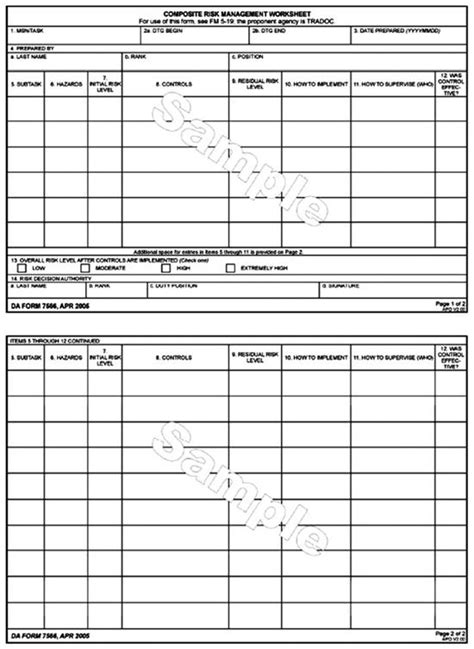 5 Best Images Of Composite Risk Management Worksheet Example Army