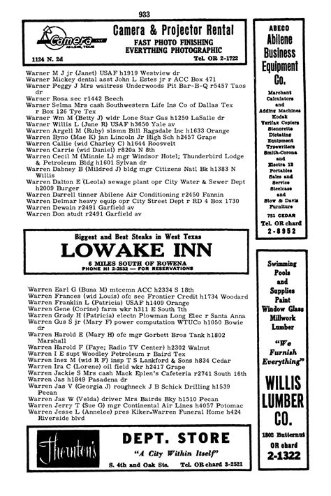 Polk's Abilene (Taylor County, Texas) City Directory, 1960 - Page 933