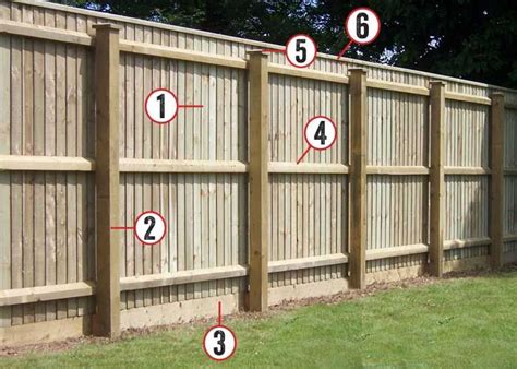 This is particularly effective in a casual style garden such as a beach house, or a country styled garden. Save some money and learn how to build your own feather edge fencing! | Fence, Building ...