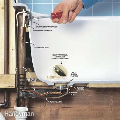 When connecting the drain, the rubber the key here is to get the drain assembly to line up where the bathtub will be before permanently installing the bathtub. How to Convert Bathtub Drain Lever to a Lift and Turn ...