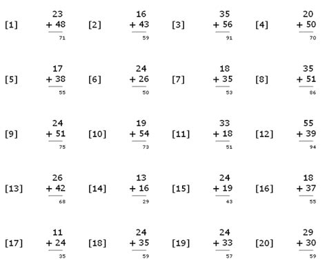 The algebra section on helpingwithmath.com is being developed over the worksheets below provide a gradual introduction that can help students learn how to solve. Addition And Subtraction Tables