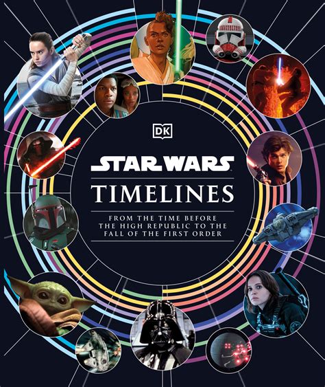 Dk Vorschau Auf Star Wars Timelines Jedi Bibliothek
