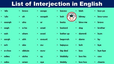 A List Of Interjection In English Infographics And Pdf
