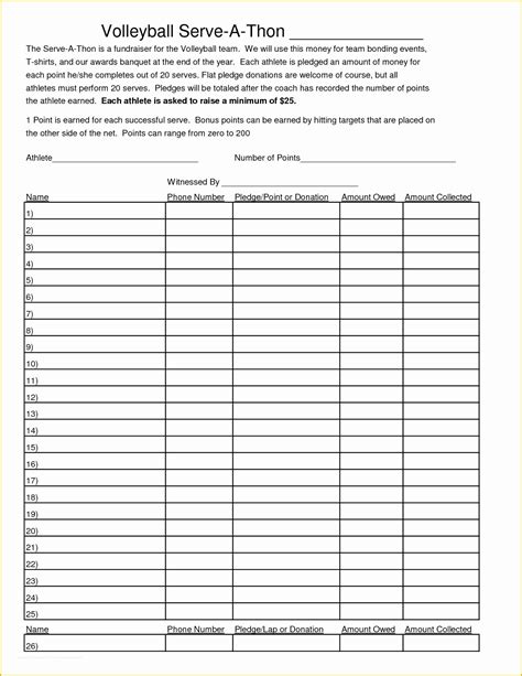 Fundraising Forms Templates Free Of Format For Pledge Form For Fund