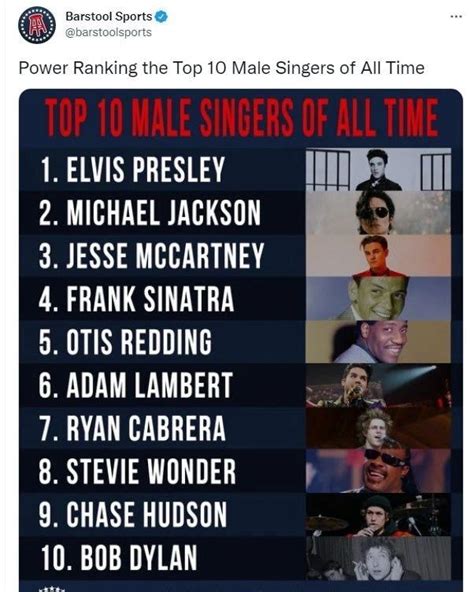 Power Ranking The Top 10 Male Singers Of All Time 1 Elvis Presley 2