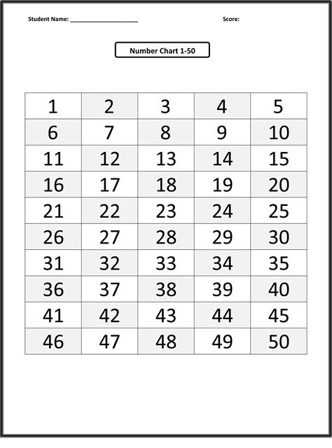 50 Number Chart Printable Activity Shelter Missing Numbers 1 To 50