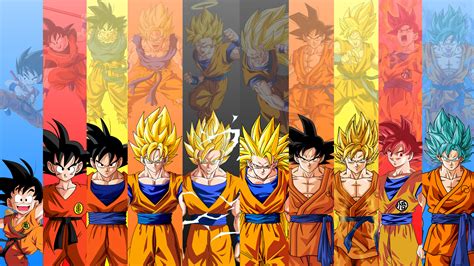 Looking for the best wallpapers? All Son Goku Transformation for Dragon Ball Wallpaper - HD ...