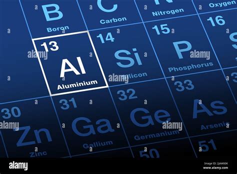 The Element Aluminum Al Hi Res Stock Photography And Images Alamy