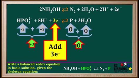 Wcln Redox Reactions In A Base Part 1 Chemistry Youtube